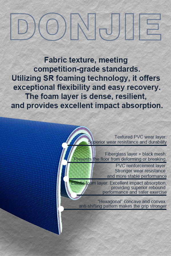 china pvc sports flooring