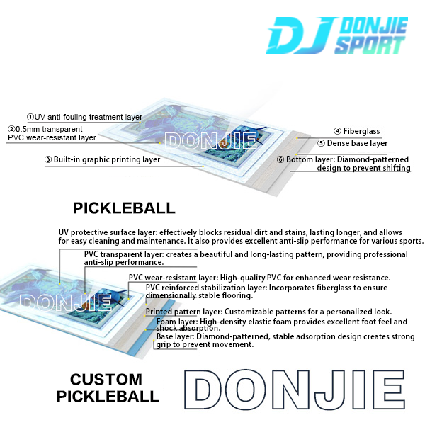 pickleball court flooring