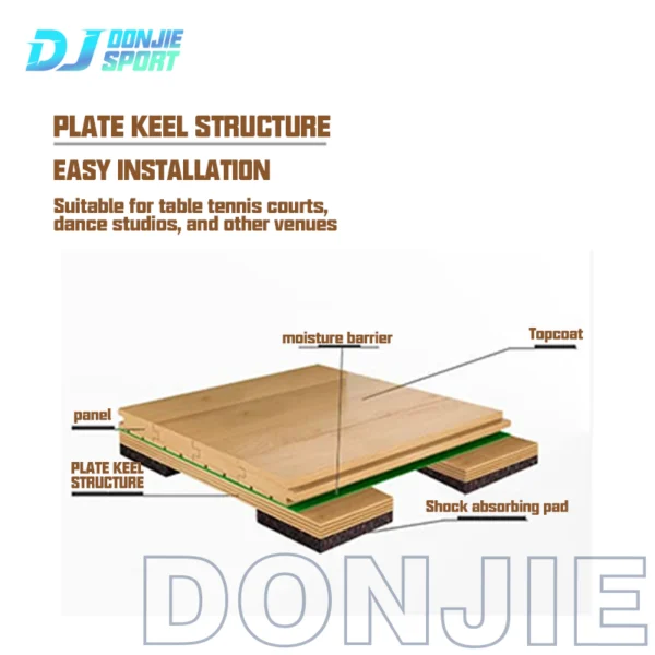 basketball court hardwood