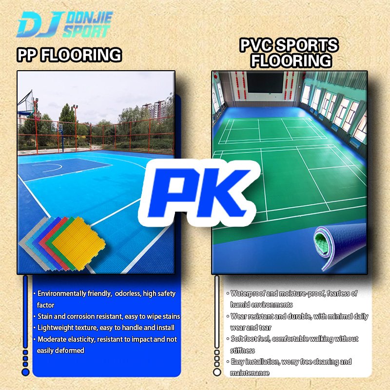 PVC Flooring vs. PP Flooring